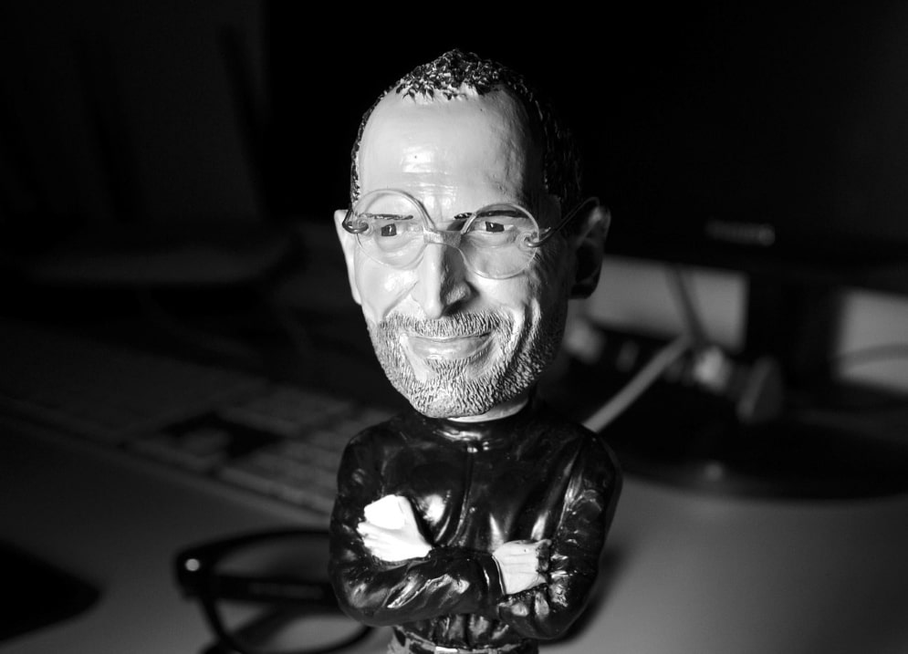 Tes Kepribadian Online